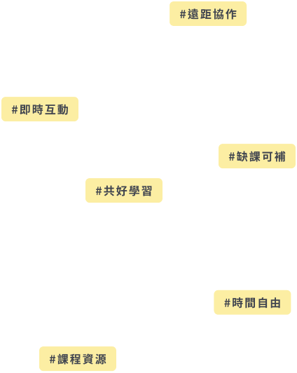 遠距協作、即時互動、缺課可補、共好學習、時間自由、課程資源